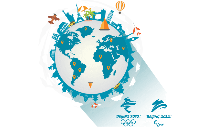 在圣皮埃尔和密克隆岛连接到中国的软件 - SQUIDCN